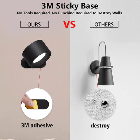 Τοίχου LED φωτιστικό – Κομψότητα και μοντέρνος φωτισμός