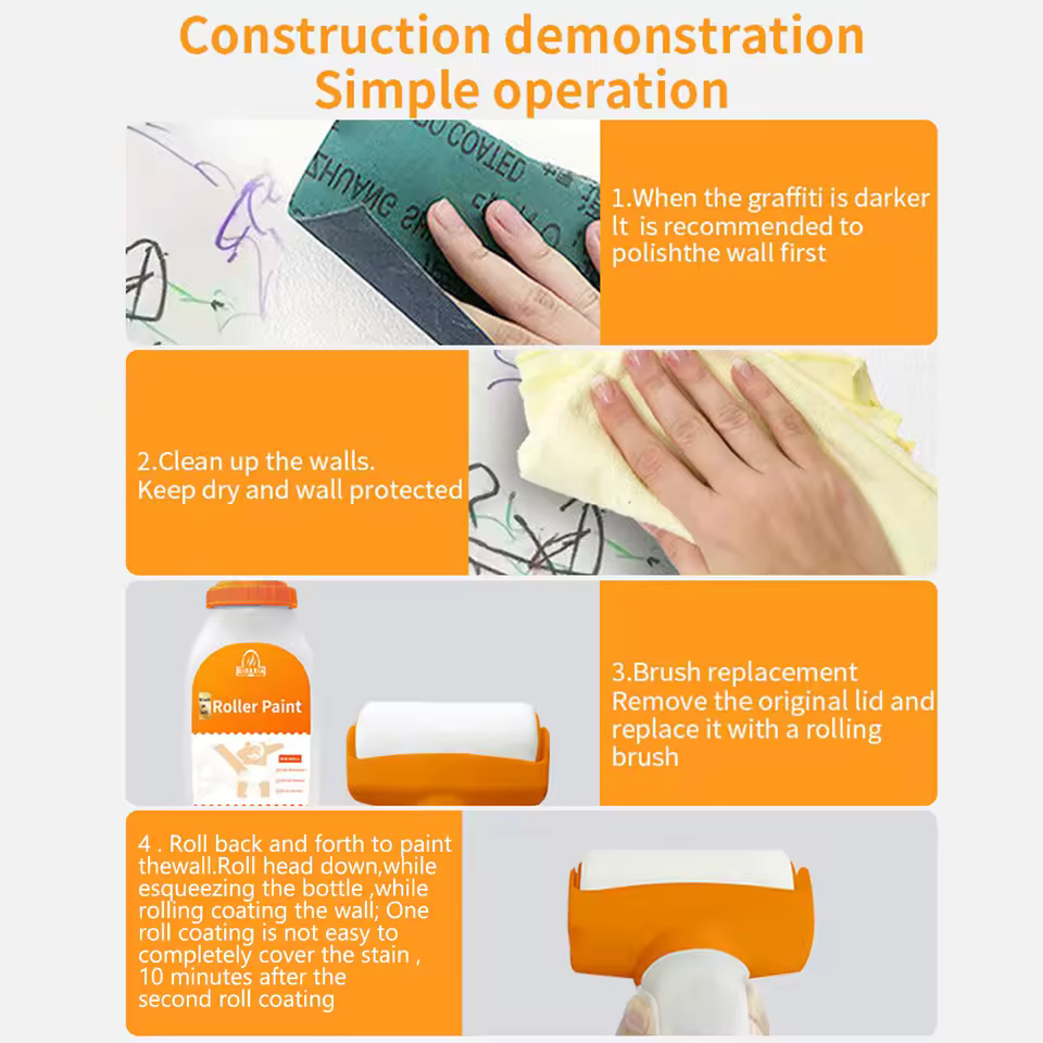 Repinte sus paredes sin salpicaduras ni esfuerzo