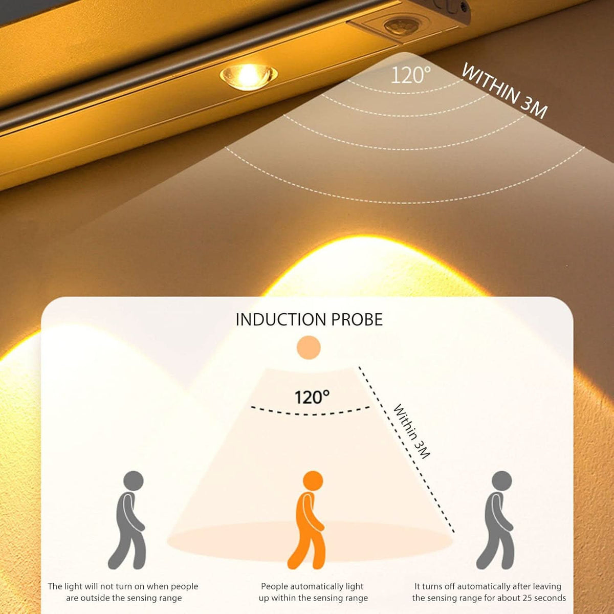 Lampada LED adesiva con sensore di movimento intelligente 