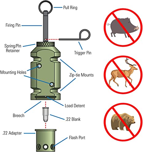 Afskrækkende perimeterudløser til udendørs brug 