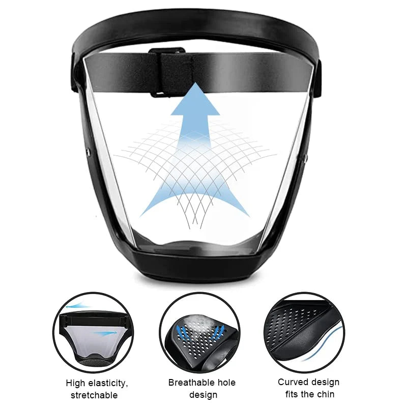 Full face shield - Safety and comfort 